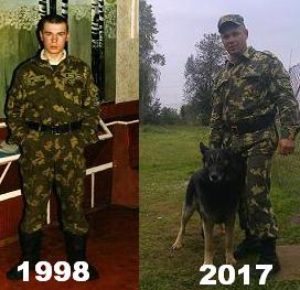 Аватара пользователя